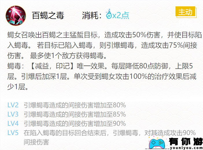 阴阳师2024蝎女御魂如何搭配详细介绍攻略