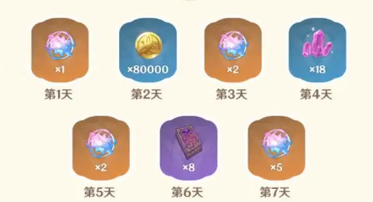 原神三周年庆典丰富奖励等你来拿-原神三周年活动奖励有哪些